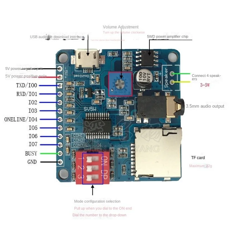 Moduł odtwarzania dźwięku Ardu – Sd Card Module recenzja i cena