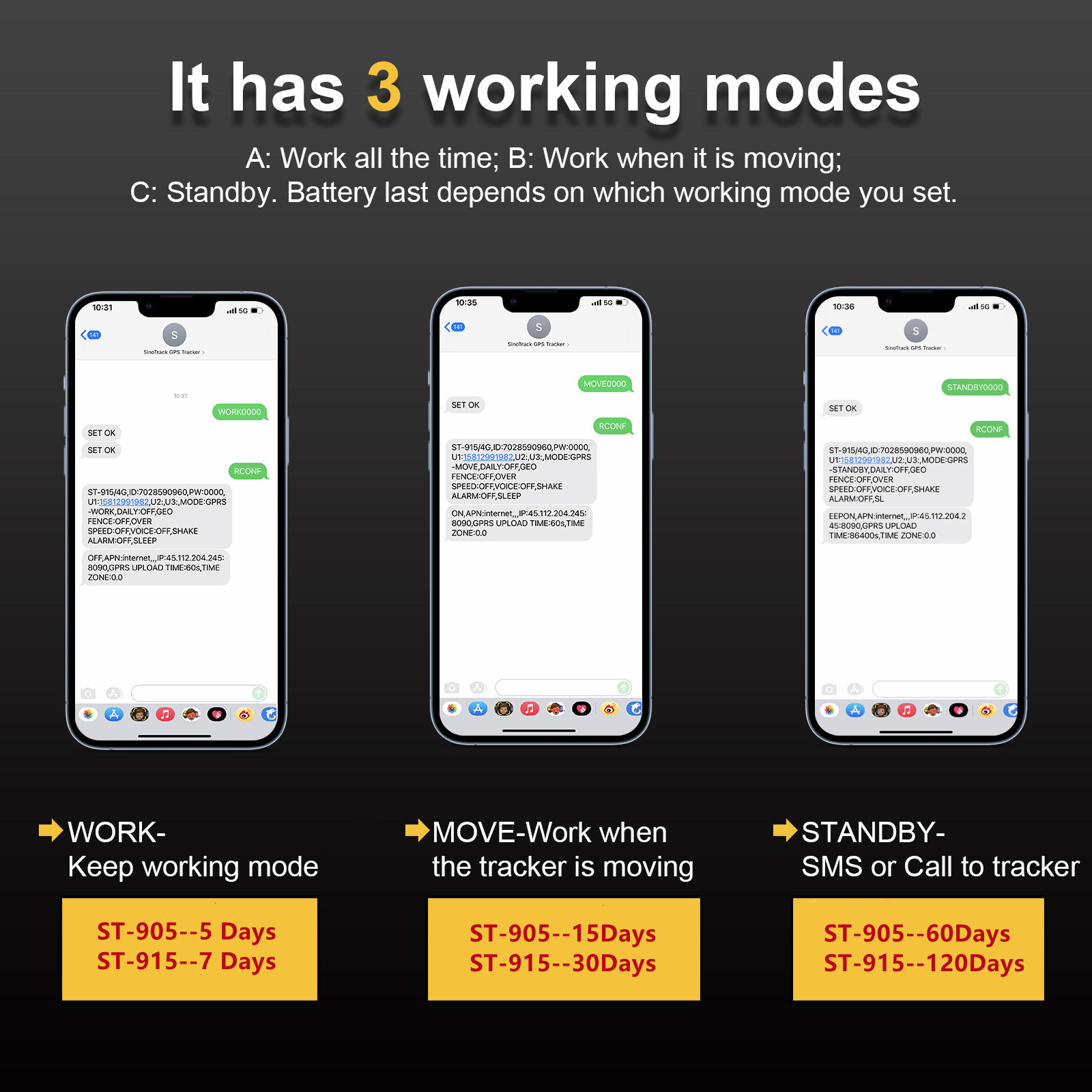 SinoTrack Magnet 4G Wodoodporn – Lora Rfm95 recenzja i cena