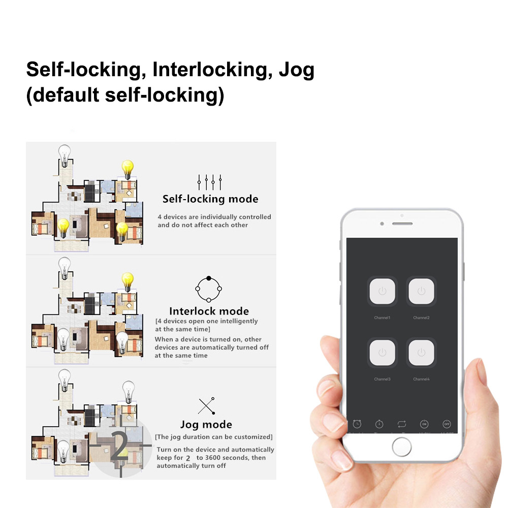 Moduł przekaźnikowy WiFi 4CH S – Ir Remote Module recenzja i cena