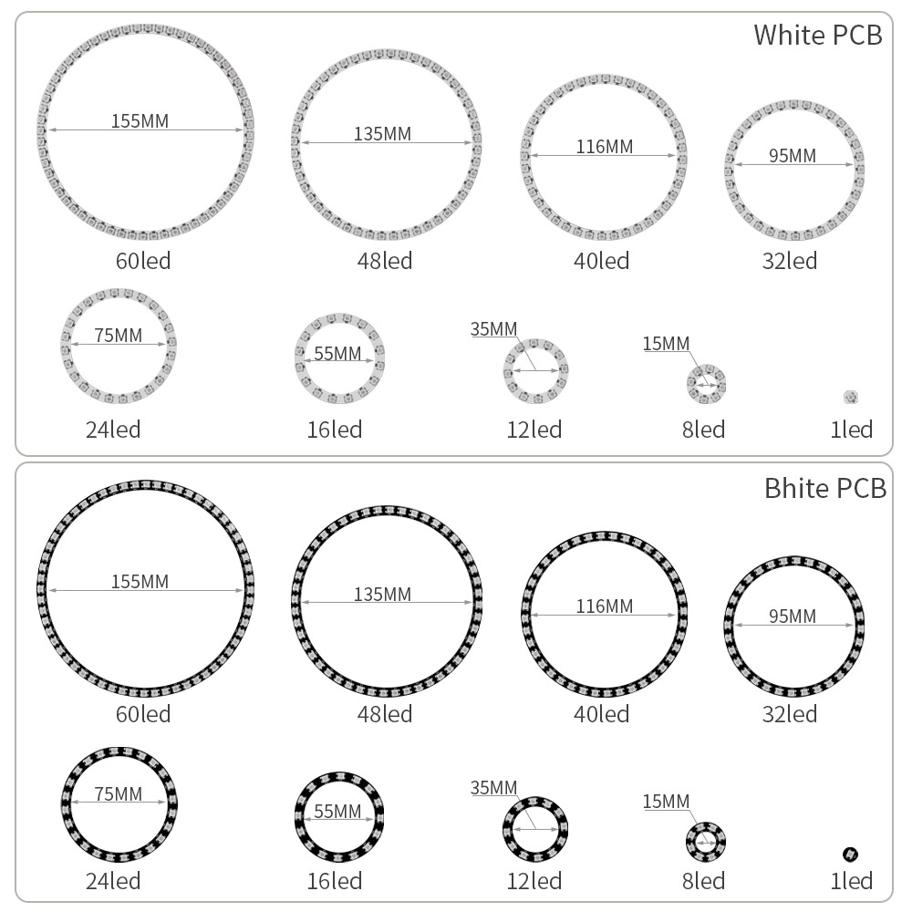 WS2812B RGBIC LED Pierścień In – Neopixel recenzja i cena