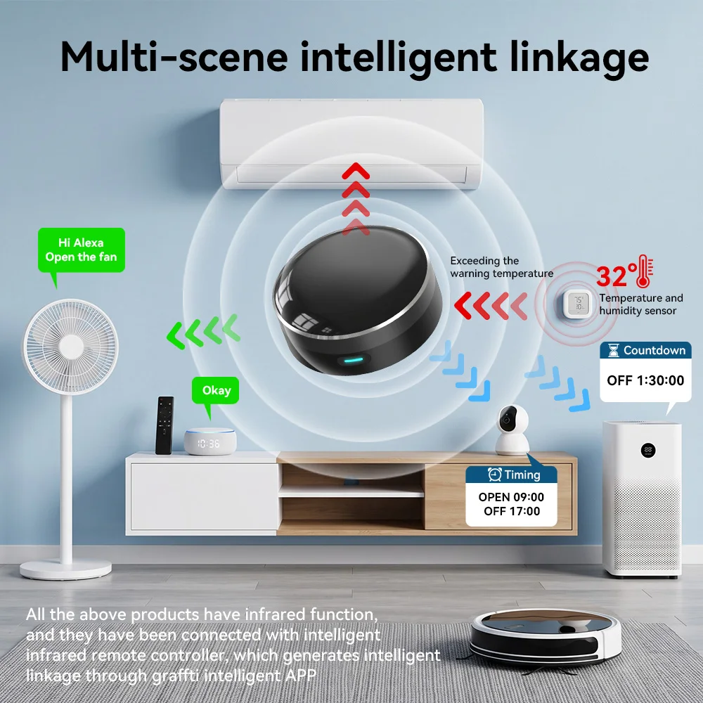 YFK Uniwersalny pilot zdalnego – Ir Remote Module recenzja i cena