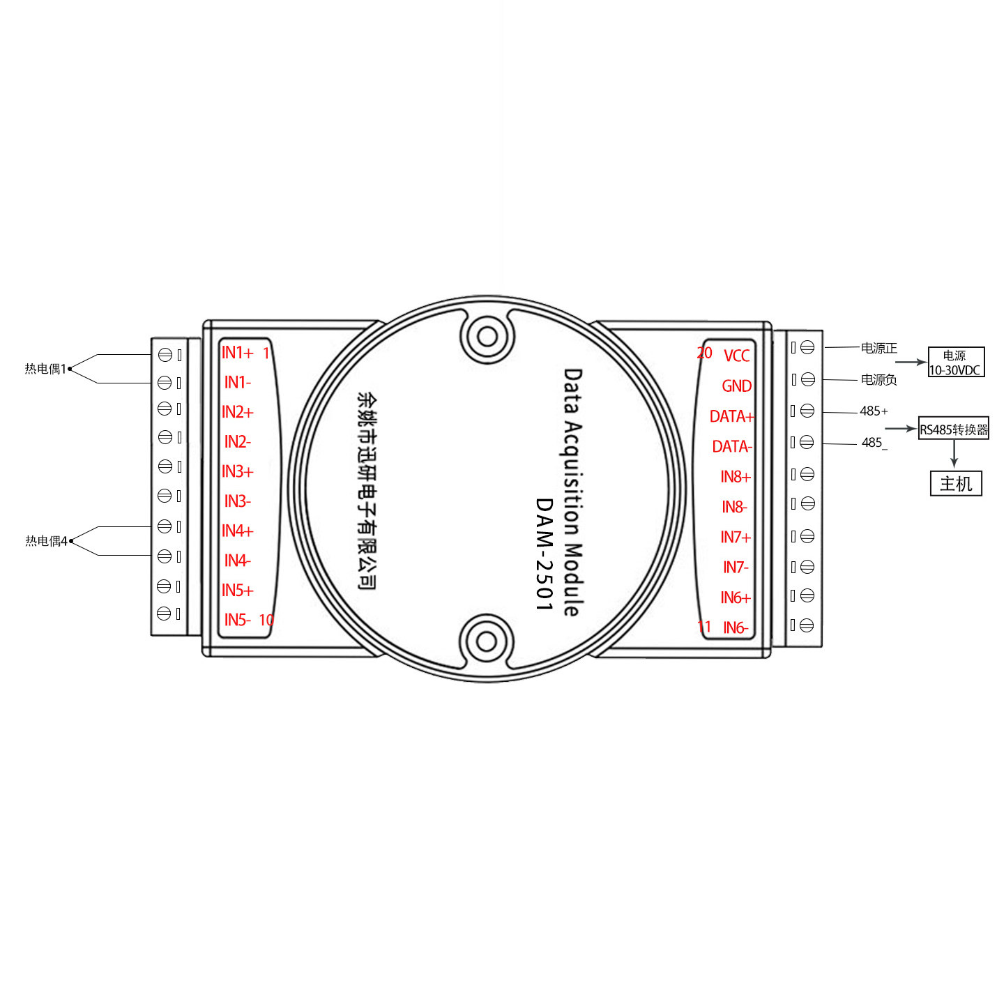 4/8-kanałowy moduł akwizycji d – Thermocouple Module K Type recenzja i cena